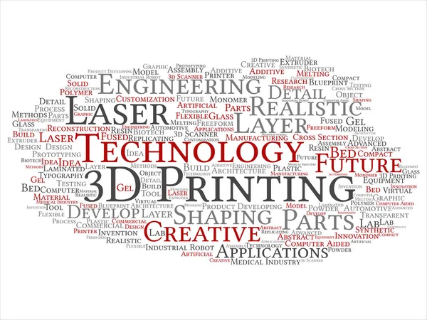 Concept or conceptual 3D printing creative laser technology abstract word cloud isolated background. Collage of engineering, realistic applications, future equipment, modeling or synthetic text