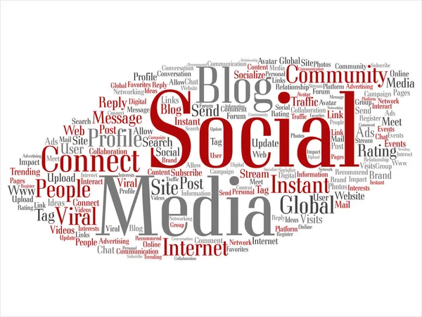 Conceptual Social Media Networking Communication Marketing Technology Abstract Word Cloud —  Fotos de Stock