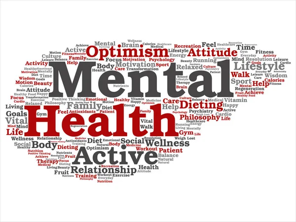 Concept Conceptual Mental Health Positive Thinking Abstract Word Cloud Isolated — Stock Photo, Image