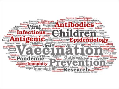 Vektör kavram ya da kavramsal çocuk aşı viral önleme soyut kelime izole bulut arka plan. Bulaşıcı antijenik kolaj, antikor, epidemiyoloji aşı veya aşı metin