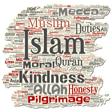 Vektör kavramsal islam, Peygamber, Camii eski yırtık kağıt kelime izole arka plan bulut. Müslüman, ramadam, Kur'an-ı Kerim, Hac, Allah'ın, görevleri, sanat, hat, oryantal, gelenek kavramı kolaj