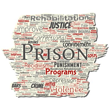 Vektör kavramsal hapishane, adalet, suç eski yırtık kağıt kelime izole bulut arka plan. Ceza, hukuk, haklar, sosyal, yetki, sistem, sivil, deneme, rehabilitasyon, Özgürlük kavramı kolaj