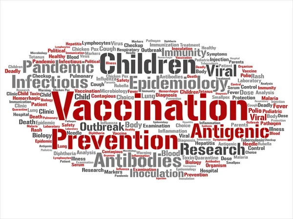 Vector Concept Conceptuele Kinderen Vaccinatie Virale Preventie Abstract Woord Wolk — Stockvector