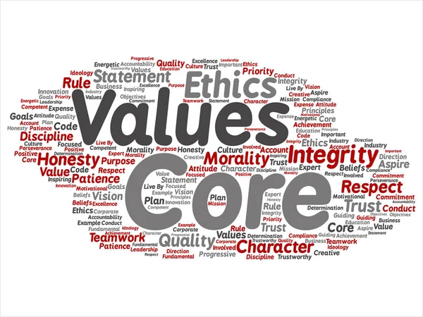 Vector Conceptual Core Values Integrity Ethics Abstract Concept Word Cloud — Archivo Imágenes Vectoriales