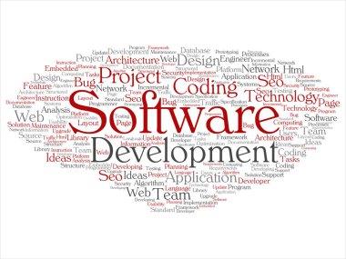 Kavram ya da kavramsal yazılım geliştirme projesi teknoloji soyut kelime bulutu kodlama arka plan izole. Uygulama web tasarım, seo fikir, uygulama, test yükseltme metin kolaj