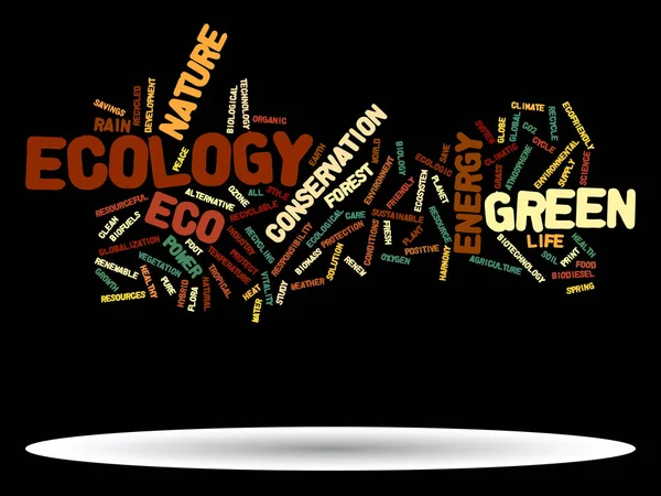 Concept Conceptual Abstract Green Ecology Energy Conservation Word Cloud Text — Stock Photo, Image