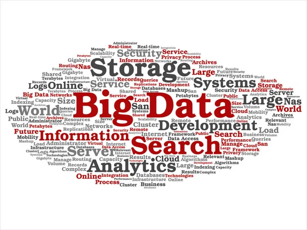 Concept Conceptual Big Data Large Size Storage Systems Abstract Word — Stock Photo, Image