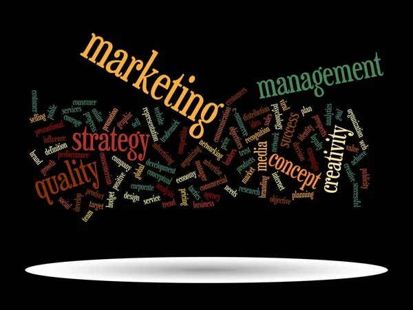 Concepto Resumen Conceptual Éxito Empresarial Marketing Palabra Nube Wordcloud Aislado — Foto de Stock