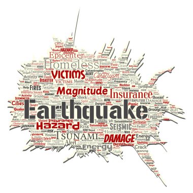 Vektör kavramsal deprem etkinliği eski yırtık kağıt kelime izole arka plan bulut. Doğal sismik tektonik kabuk titremeye, şiddet tsunami dalgaları risk, tektonik kavramı değişen kolaj