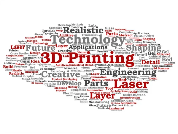 Concept or conceptual 3D printing creative laser technology abstract word cloud isolated background. Collage of engineering, realistic applications, future equipment, modeling or synthetic text