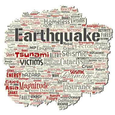 Vektör kavramsal deprem etkinliği eski yırtık kağıt kelime izole arka plan bulut. Doğal sismik tektonik kabuk titremeye, şiddet tsunami dalgaları risk, tektonik kavramı değişen kolaj