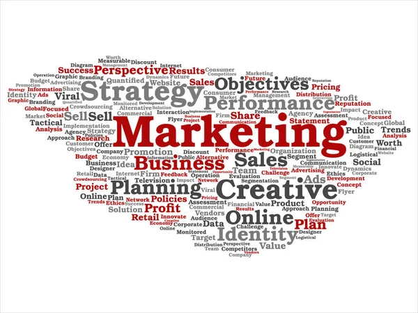 Vector Concept Conceptuele Ontwikkeling Business Marketing Doel Word Cloud Geïsoleerd — Stockvector