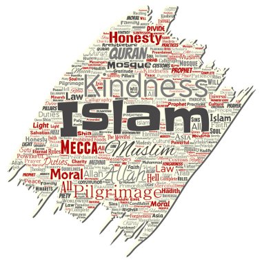 Vektör kavramsal islam, Peygamber, Camii eski yırtık kağıt kelime izole arka plan bulut. Müslüman, ramadam, Kur'an-ı Kerim, Hac, Allah'ın, görevleri, sanat, hat, oryantal, gelenek kavramı kolaj