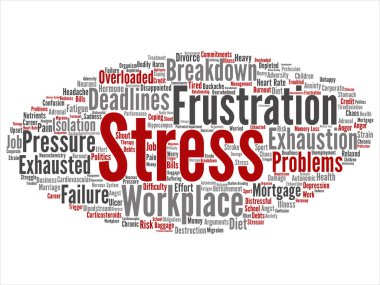 Kavram kavramsal zihinsel stres iş yeri veya iş basınç soyut kelimede izole arka plan bulut. Sağlık, iş, depresyon sorunu, yorgunluk, arıza, son başvuru tarihleri risk metin kolaj