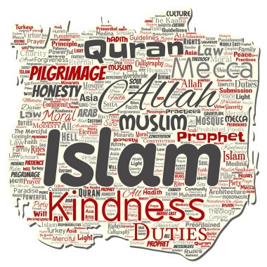 Vektör kavramsal islam, Peygamber, Camii eski yırtık kağıt kelime izole arka plan bulut. Müslüman, ramadam, Kur'an-ı Kerim, Hac, Allah'ın, görevleri, sanat, hat, oryantal, gelenek kavramı kolaj