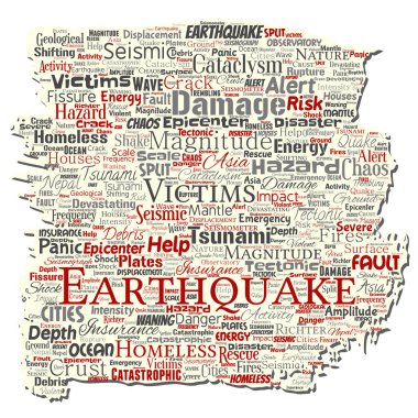 Vektör kavramsal deprem etkinliği eski yırtık kağıt kelime izole arka plan bulut. Doğal sismik tektonik kabuk titremeye, şiddet tsunami dalgaları risk, tektonik kavramı değişen kolaj