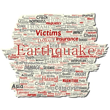Vektör kavramsal deprem etkinliği eski yırtık kağıt kelime izole arka plan bulut. Doğal sismik tektonik kabuk titremeye, şiddet tsunami dalgaları risk, tektonik kavramı değişen kolaj