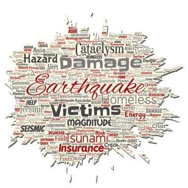 Vektör kavramsal deprem etkinliği eski yırtık kağıt kelime izole arka plan bulut. Doğal sismik tektonik kabuk titremeye, şiddet tsunami dalgaları risk, tektonik kavramı değişen kolaj