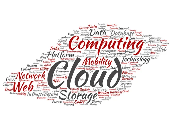 Vektor konceptet konceptuella web cloud computing-teknik abstrakt wordcloud isolerad på bakgrunden. Collage av business, lagringstjänst, kommunikation, internet, virtuella, online rörlighet hosting text — Stock vektor