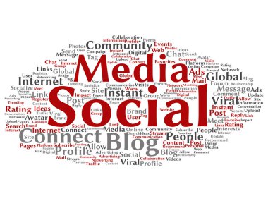 Kavramsal sosyal medya ağ veya iletişim pazarlama arka plan üzerinde soyut kelime bulutu izole teknoloji vektör. Bir tagcloud küresel topluluk dünya çapında genel kavram ya da reklam metafor için