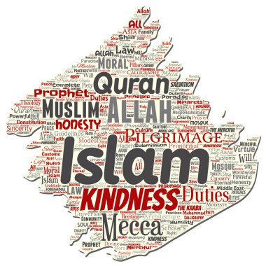 Vektör kavramsal islam, Peygamber, Camii eski yırtık kağıt kelime izole arka plan bulut. Müslüman, ramadam, Kur'an-ı Kerim, Hac, Allah'ın, görevleri, sanat, hat, oryantal, gelenek kavramı kolaj
