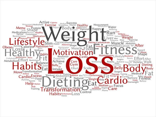 Vector Concept Conceptual Weight Loss Healthy Dieting Transformation Abstract Word — Stock Vector