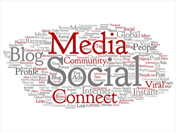 Vektorové Koncepční Sociální Média Sítí Nebo Komunikace Marketing Technologie Abstraktní — Stockový vektor