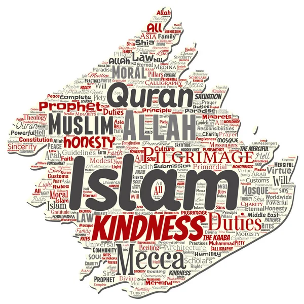 Vektör kavramsal islam, Peygamber, Camii eski yırtık kağıt kelime izole arka plan bulut. Müslüman, ramadam, Kur'an-ı Kerim, Hac, Allah'ın, görevleri, sanat, hat, oryantal, gelenek kavramı kolaj