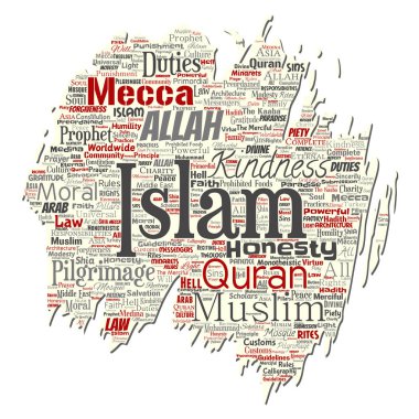 Vektör kavramsal islam, Peygamber, Camii eski yırtık kağıt kelime izole arka plan bulut. Müslüman, ramadam, Kur'an-ı Kerim, Hac, Allah'ın, görevleri, sanat, hat, oryantal, gelenek kavramı kolaj