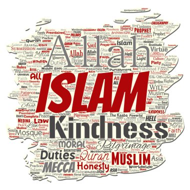Vektör kavramsal islam, Peygamber, Camii eski yırtık kağıt kelime izole arka plan bulut. Müslüman, ramadam, Kur'an-ı Kerim, Hac, Allah'ın, görevleri, sanat, hat, oryantal, gelenek kavramı kolaj