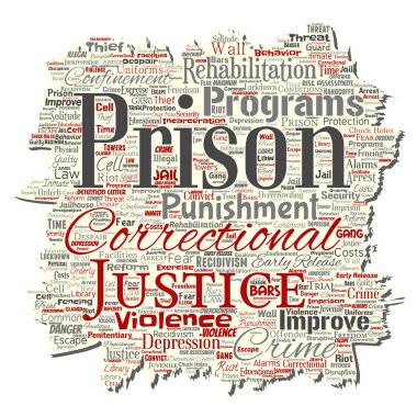 Vektör kavramsal hapishane, adalet, suç eski yırtık kağıt kelime izole bulut arka plan. Ceza, hukuk, haklar, sosyal, yetki, sistem, sivil, deneme, rehabilitasyon, Özgürlük kavramı kolaj