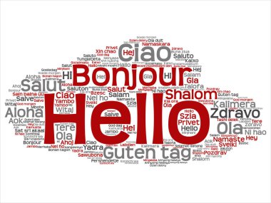 Kavram ya da kavramsal soyut Merhaba ya da uluslararası turizm kelime bulutu farklı dillerde veya çok dilli tebrik vektör. Dünya, yabancı, dünya çapında seyahat, kolaj çevirmek, tatil metin
