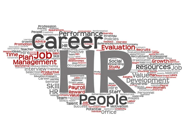 Vector concept conceptual hr or human resources career management abstract word cloud isolated on background. Collage of workplace, development, hiring success, competence goal, corporate or job text