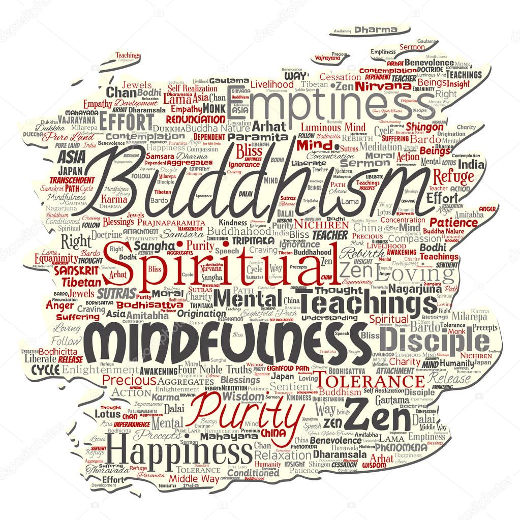 Vector conceptual buddhism, meditation, enlightenment, karma old torn paper word cloud isolated background. Collage of mindfulness, reincarnation, nirvana, emptiness, bodhicitta, happiness concept