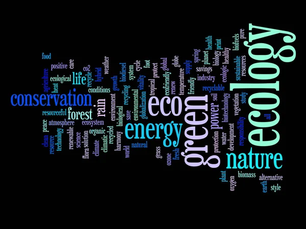 Concept of conceptuele abstracte groene ecologie of energie en instandhouding woord wolk tekst geïsoleerd op achtergrond — Stockfoto