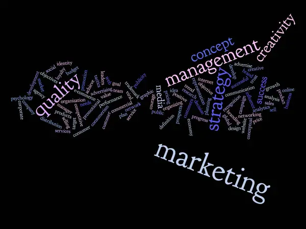Concepto o resumen conceptual éxito empresarial o marketing palabra nube o wordcloud aislado en segundo plano — Foto de Stock