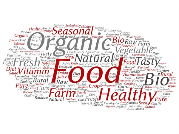 Arka plan izole kavramsal Organik Gıda sağlıklı bio sebze kelime bulut soyut vektör kavramı. Doğal, taze lezzetli çiftliği tarım, sertifika ekolojik Bahçe kalite kırpma metin kolaj