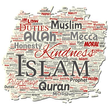 Vektör kavramsal islam, Peygamber, Camii eski yırtık kağıt kelime izole arka plan bulut. Müslüman, ramadam, Kur'an-ı Kerim, Hac, Allah'ın, görevleri, sanat, hat, oryantal, gelenek kavramı kolaj