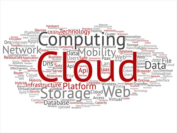 Concept Nuage Conceptuel Mot Abstrait Nuage Isolé Sur Fond — Image vectorielle