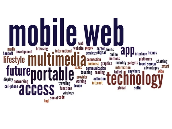 Concept Conceptuel Mobile Web Portable Multimédia Technologie Résumé Mot Nuage — Photo