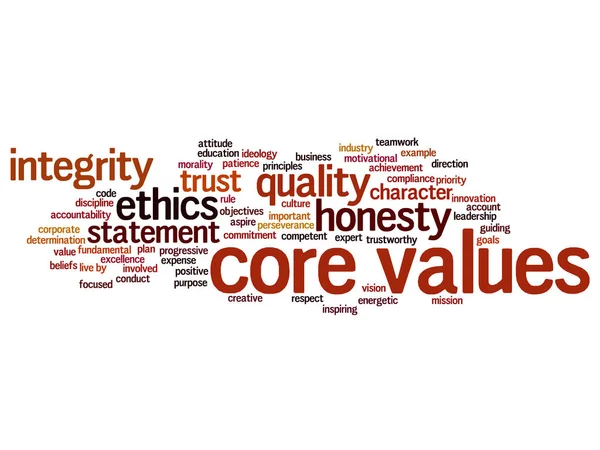 Conceptual Core Values Integrity Ethics Abstract Concept Word Cloud Isolated — Foto de Stock