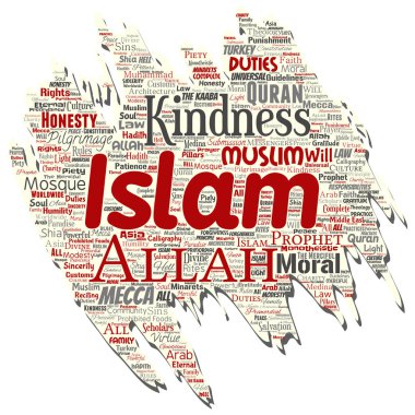 Vektör kavramsal islam, Peygamber, Camii eski yırtık kağıt kelime izole arka plan bulut. Müslüman, ramadam, Kur'an-ı Kerim, Hac, Allah'ın, görevleri, sanat, hat, oryantal, gelenek kavramı kolaj