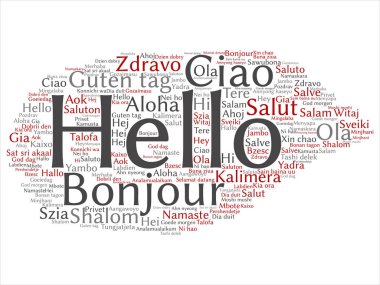 Kavram ya da kavramsal soyut Merhaba ya da uluslararası turizm kelime bulutu farklı dillerde veya çok dilli tebrik vektör. Dünya, yabancı, dünya çapında seyahat, kolaj çevirmek, tatil metin