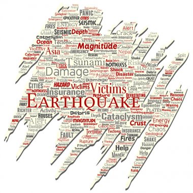 Vektör kavramsal deprem etkinliği eski yırtık kağıt kelime izole arka plan bulut. Doğal sismik tektonik kabuk titremeye, şiddet tsunami dalgaları risk, tektonik kavramı değişen kolaj