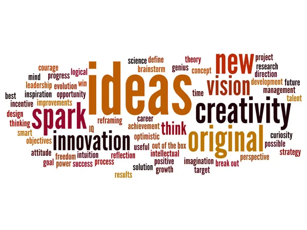 Koncept Eller Begreppsmässig Kreativa Nya Idéer Eller Brainstorming Abstrakt Word — Stockfoto