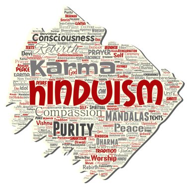 Vektör kavramsal Hinduizm, shiva, rama, yoga eski yırtık kağıt kelime izole arka plan bulut. Mandalalar, samsara, kutlama, gelenek, barış, merhamet, yeniden doğuş, karma, dharma kavramı kolaj
