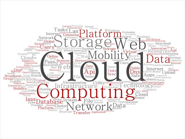 Concepto Vectorial Conceptual Web Cloud Computing Technology Abstract Wordcloud Aislado — Vector de stock
