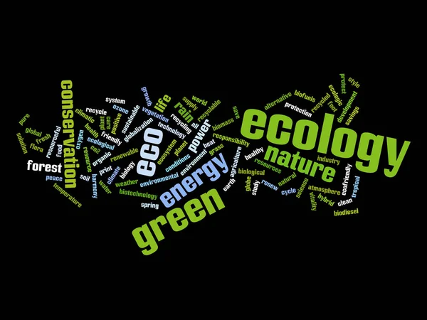 Hoge Resolutie Concept Conceptuele Abstracte Groene Ecologie Instandhouding Woord Wolk — Stockfoto