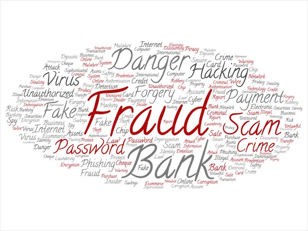 Vector Fraude Bancária Conceitual Fraude Pagamento Perigo Abstrato Nuvem Palavras —  Vetores de Stock