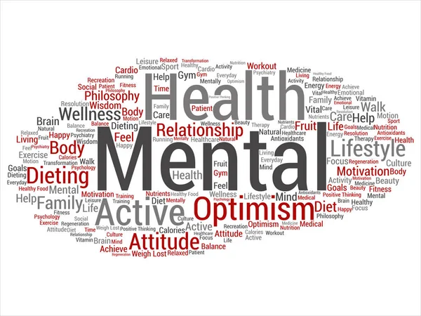 Vector Concept Conceptual Mental Health Positive Thinking Abstract Word Cloud — Stock Vector